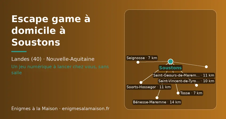Carte schématique : Soustons et les communes voisines présentées sur ce site (Tosse, Seignosse, Saint-Vincent-de-Tyrosse, Saint-Geours-de-Maremne, Soorts-Hossegor, Bénesse-Maremne)