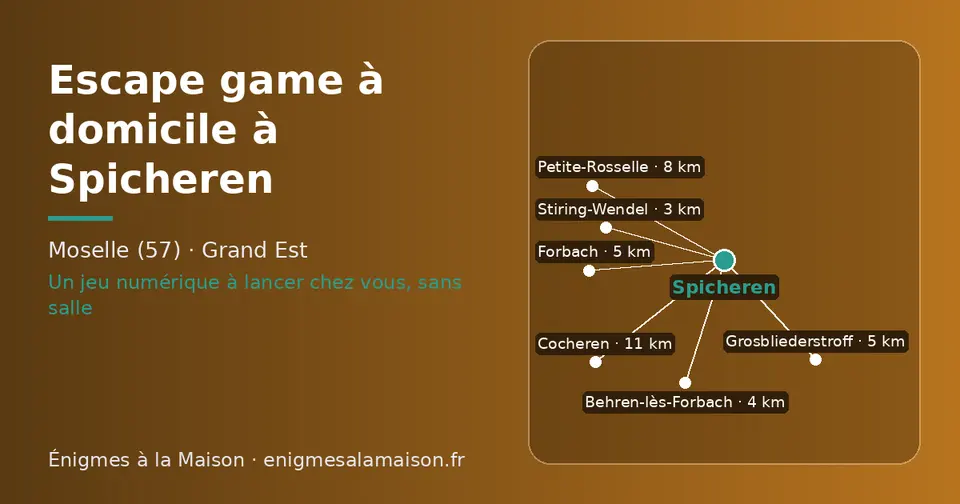 Carte schématique : Spicheren et les communes voisines présentées sur ce site (Stiring-Wendel, Behren-lès-Forbach, Forbach, Grosbliederstroff, Petite-Rosselle, Cocheren)