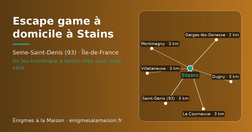 Carte schématique : Stains et les communes voisines présentées sur ce site (Garges-lès-Gonesse, Saint-Denis (93), La Courneuve, Dugny, Montmagny, Villetaneuse)