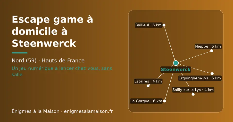 Carte schématique : Steenwerck et les communes voisines présentées sur ce site (Sailly-sur-la-Lys, Estaires, Nieppe, Erquinghem-Lys, Bailleul, La Gorgue)