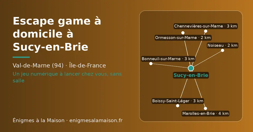 Carte schématique : Sucy-en-Brie et les communes voisines présentées sur ce site (Noiseau, Ormesson-sur-Marne, Boissy-Saint-Léger, Chennevières-sur-Marne, Bonneuil-sur-Marne, Marolles-en-Brie)
