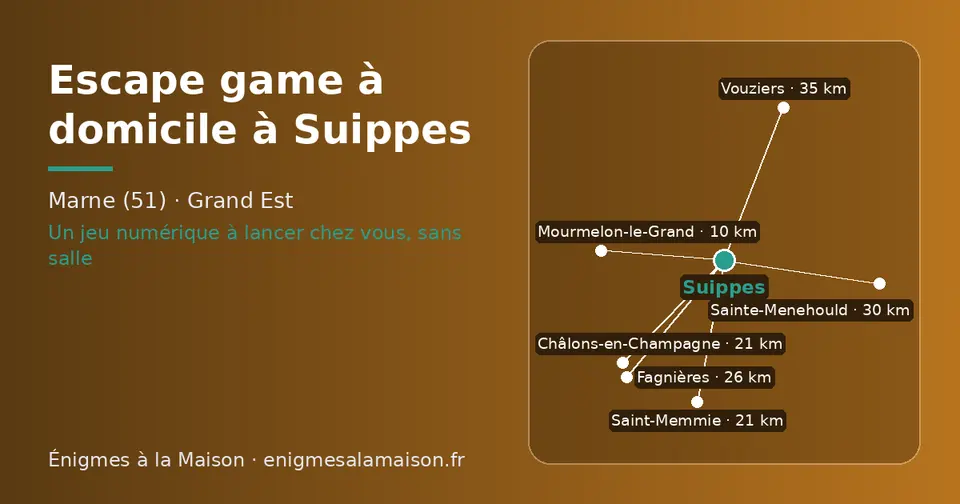 Carte schématique : Suippes et les communes voisines présentées sur ce site (Mourmelon-le-Grand, Saint-Memmie, Châlons-en-Champagne, Fagnières, Sainte-Menehould, Vouziers)