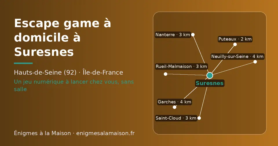 Carte schématique : Suresnes et les communes voisines présentées sur ce site (Puteaux, Rueil-Malmaison, Nanterre, Saint-Cloud, Garches, Neuilly-sur-Seine)