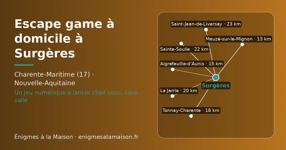 Carte schématique : Surgères et les communes voisines présentées sur ce site (Mauzé-sur-le-Mignon, Aigrefeuille-d’Aunis, Tonnay-Charente, La Jarrie, Sainte-Soulle, Saint-Jean-de-Liversay)
