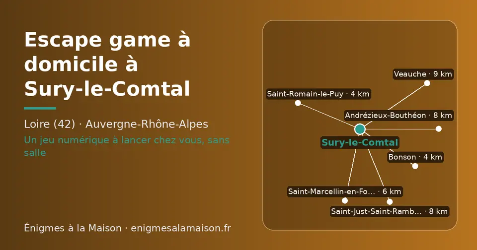 Carte schématique : Sury-le-Comtal et les communes voisines présentées sur ce site (Saint-Romain-le-Puy, Bonson, Saint-Marcellin-en-Forez, Saint-Just-Saint-Rambert, Andrézieux-Bouthéon, Veauche)