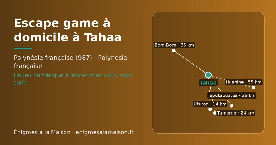Carte schématique : Tahaa et les communes voisines présentées sur ce site (Uturoa, Tumaraa, Taputapuatea, Bora-Bora, Huahine)