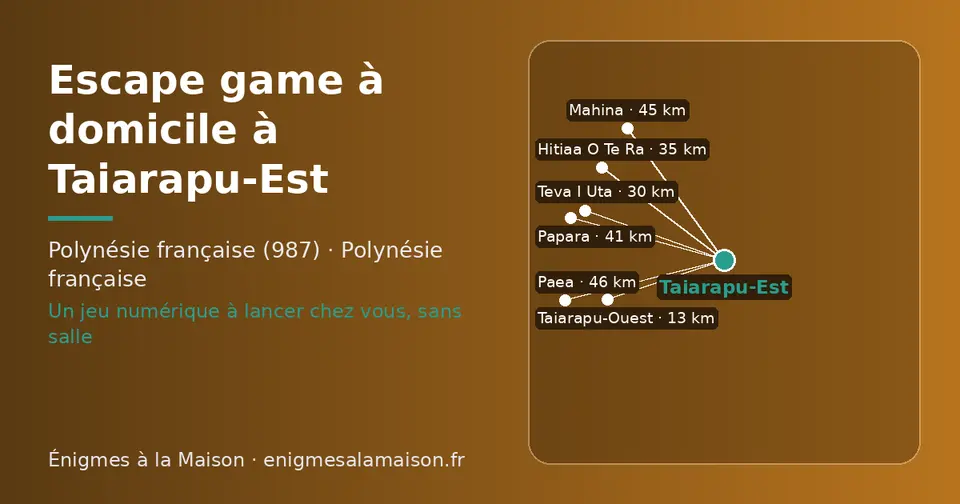 Carte schématique : Taiarapu-Est et les communes voisines présentées sur ce site (Taiarapu-Ouest, Teva I Uta, Hitiaa O Te Ra, Papara, Mahina, Paea)