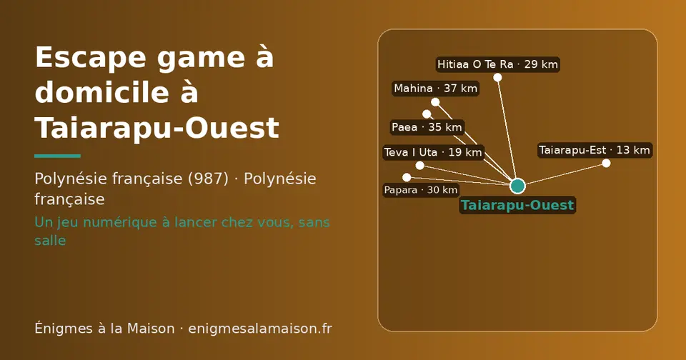 Carte schématique : Taiarapu-Ouest et les communes voisines présentées sur ce site (Taiarapu-Est, Teva I Uta, Hitiaa O Te Ra, Papara, Paea, Mahina)