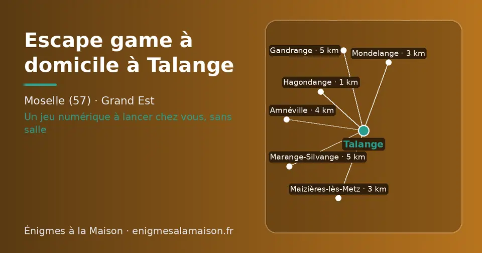 Carte schématique : Talange et les communes voisines présentées sur ce site (Hagondange, Maizières-lès-Metz, Mondelange, Amnéville, Gandrange, Marange-Silvange)