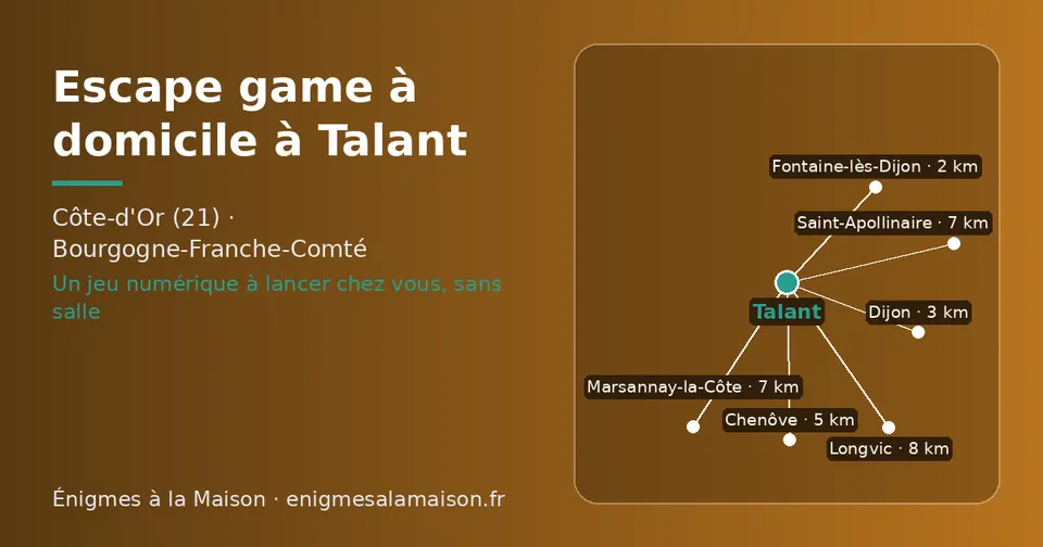 Carte schématique : Talant et les communes voisines présentées sur ce site (Fontaine-lès-Dijon, Dijon, Chenôve, Marsannay-la-Côte, Saint-Apollinaire, Longvic)