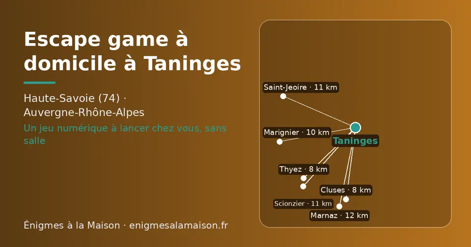 Carte schématique : Taninges et les communes voisines présentées sur ce site (Thyez, Cluses, Marignier, Scionzier, Saint-Jeoire, Marnaz)