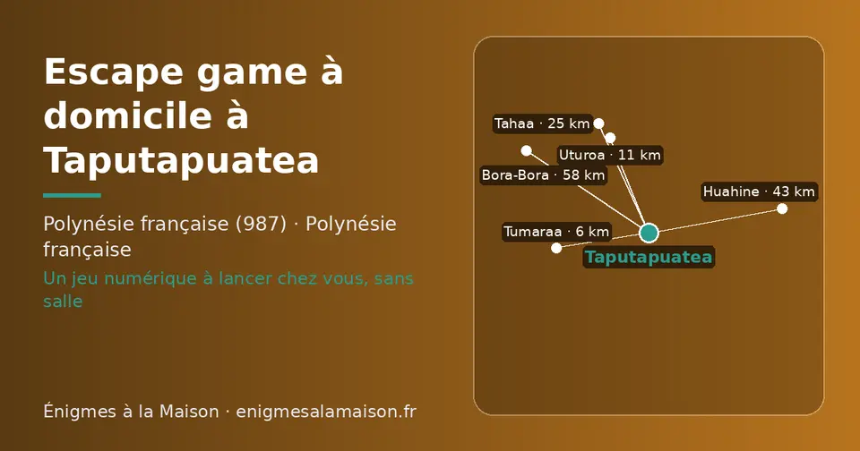 Carte schématique : Taputapuatea et les communes voisines présentées sur ce site (Tumaraa, Uturoa, Tahaa, Huahine, Bora-Bora)