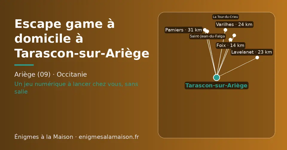 Carte schématique : Tarascon-sur-Ariège et les communes voisines présentées sur ce site (Foix, Lavelanet, Varilhes, Saint-Jean-du-Falga, La Tour-du-Crieu, Pamiers)