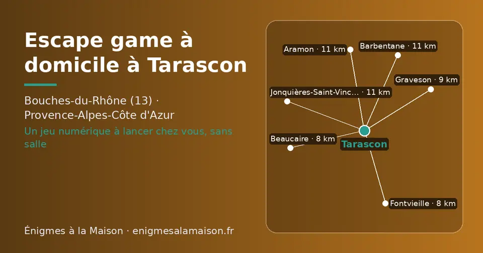 Carte schématique : Tarascon et les communes voisines présentées sur ce site (Beaucaire, Fontvieille, Graveson, Jonquières-Saint-Vincent, Aramon, Barbentane)
