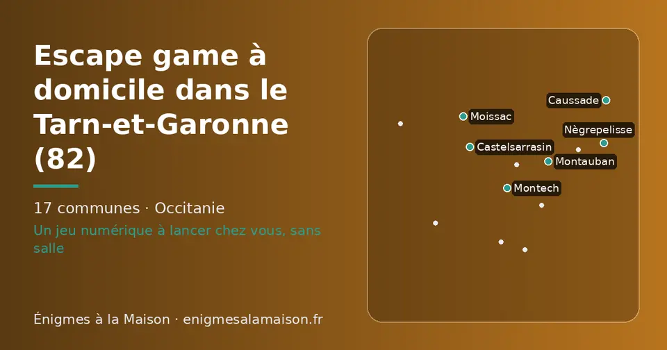 Carte schématique des 17 communes du Tarn-et-Garonne présentées sur ce site