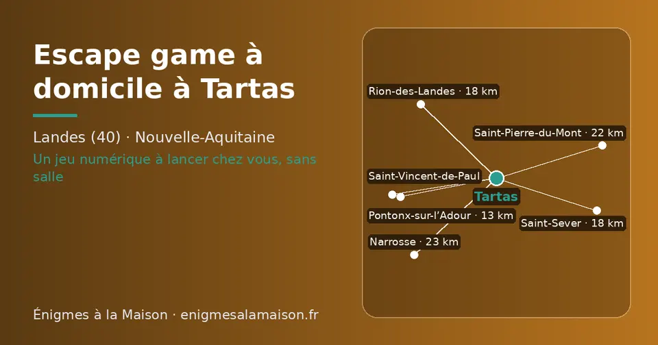 Carte schématique : Tartas et les communes voisines présentées sur ce site (Pontonx-sur-l’Adour, Saint-Vincent-de-Paul, Saint-Sever, Rion-des-Landes, Saint-Pierre-du-Mont, Narrosse)