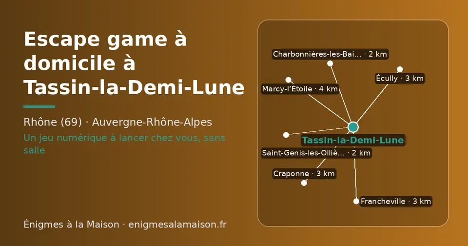 Carte schématique : Tassin-la-Demi-Lune et les communes voisines présentées sur ce site (Charbonnières-les-Bains, Saint-Genis-les-Ollières, Écully, Craponne, Francheville, Marcy-l’Étoile)