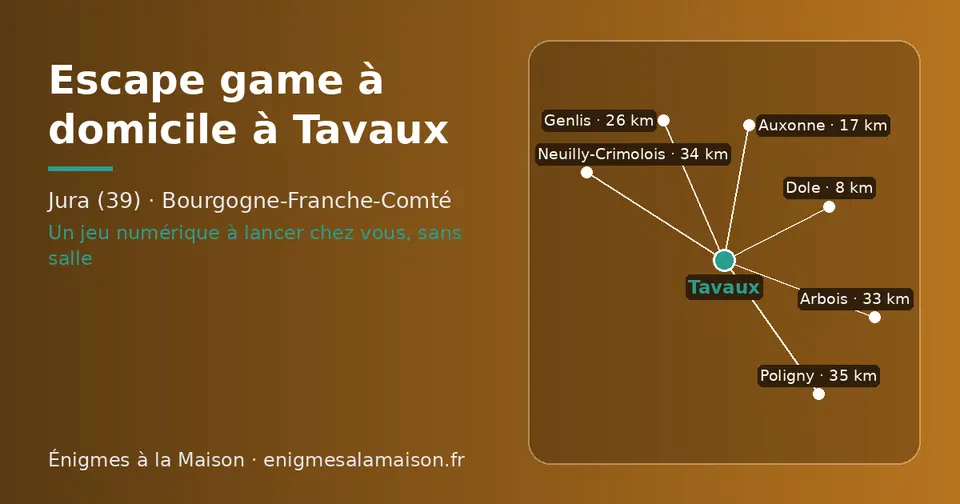 Carte schématique : Tavaux et les communes voisines présentées sur ce site (Dole, Auxonne, Genlis, Arbois, Neuilly-Crimolois, Poligny)