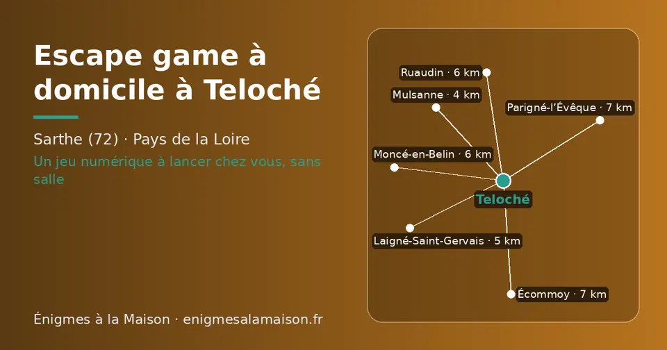 Carte schématique : Teloché et les communes voisines présentées sur ce site (Mulsanne, Laigné-Saint-Gervais, Ruaudin, Moncé-en-Belin, Parigné-l’Évêque, Écommoy)
