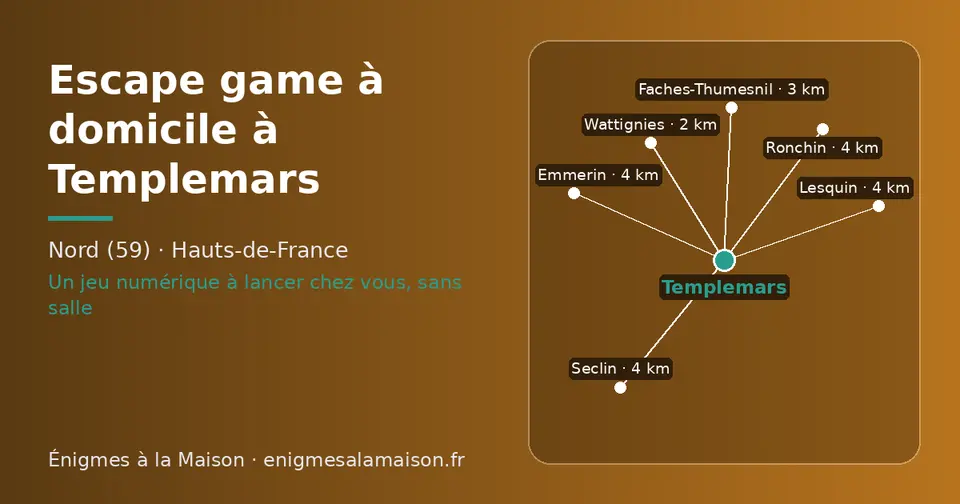 Carte schématique : Templemars et les communes voisines présentées sur ce site (Wattignies, Faches-Thumesnil, Seclin, Emmerin, Ronchin, Lesquin)