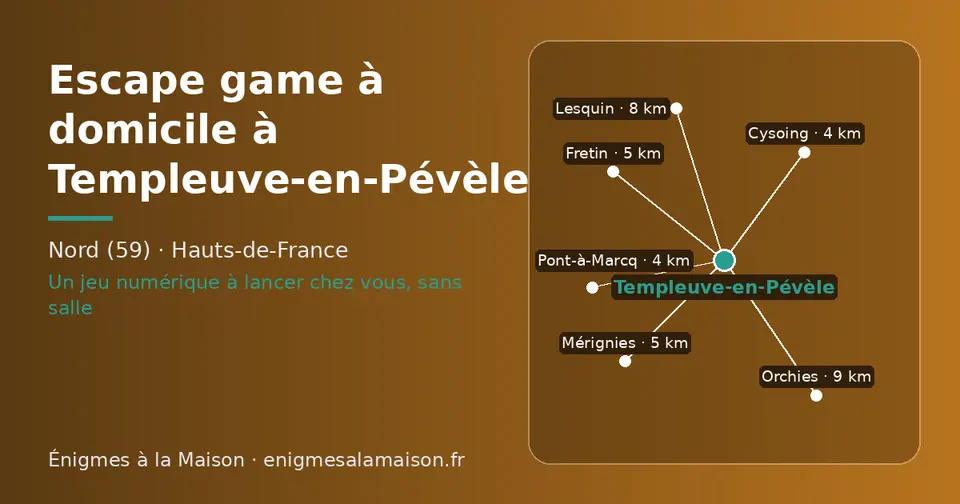 Carte schématique : Templeuve-en-Pévèle et les communes voisines présentées sur ce site (Pont-à-Marcq, Cysoing, Mérignies, Fretin, Lesquin, Orchies)