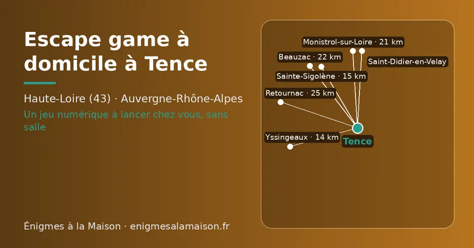 Carte schématique : Tence et les communes voisines présentées sur ce site (Yssingeaux, Sainte-Sigolène, Monistrol-sur-Loire, Saint-Didier-en-Velay, Beauzac, Retournac)