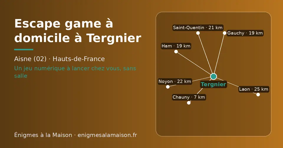 Carte schématique : Tergnier et les communes voisines présentées sur ce site (Chauny, Gauchy, Ham, Saint-Quentin, Noyon, Laon)