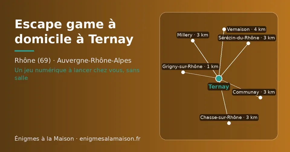Carte schématique : Ternay et les communes voisines présentées sur ce site (Grigny-sur-Rhône, Sérézin-du-Rhône, Communay, Millery, Chasse-sur-Rhône, Vernaison)
