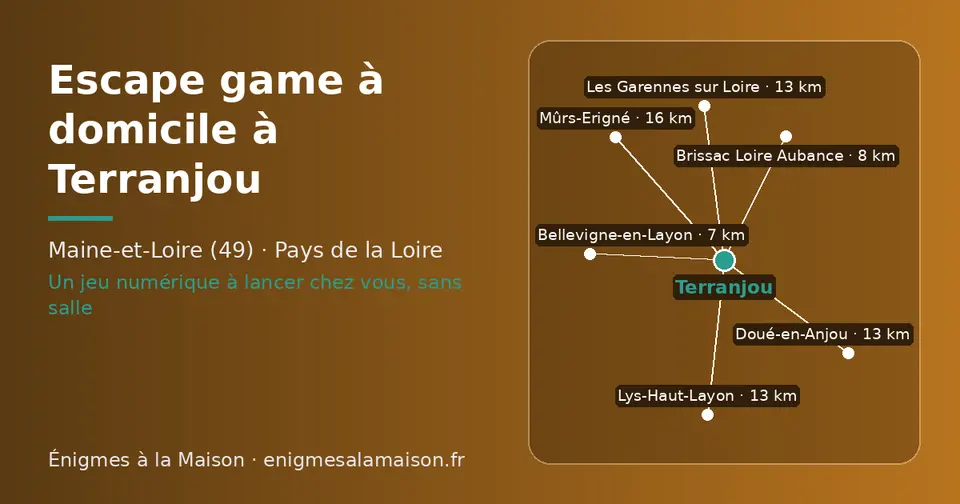 Carte schématique : Terranjou et les communes voisines présentées sur ce site (Bellevigne-en-Layon, Brissac Loire Aubance, Doué-en-Anjou, Les Garennes sur Loire, Lys-Haut-Layon, Mûrs-Erigné)