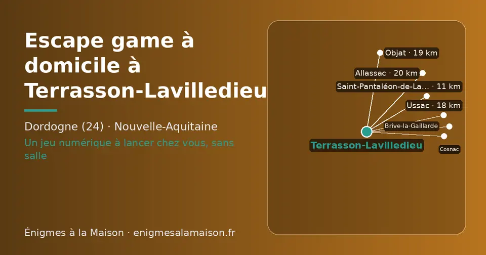 Carte schématique : Terrasson-Lavilledieu et les communes voisines présentées sur ce site (Saint-Pantaléon-de-Larche, Brive-la-Gaillarde, Ussac, Objat, Allassac, Cosnac)