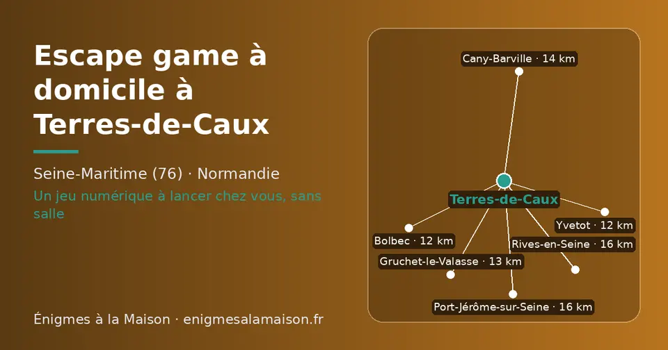 Carte schématique : Terres-de-Caux et les communes voisines présentées sur ce site (Bolbec, Yvetot, Gruchet-le-Valasse, Cany-Barville, Rives-en-Seine, Port-Jérôme-sur-Seine)