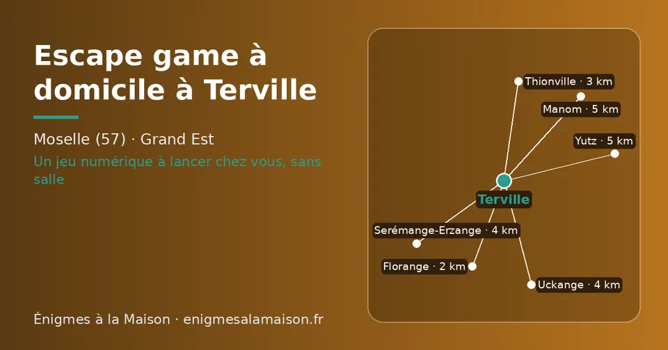 Carte schématique : Terville et les communes voisines présentées sur ce site (Florange, Thionville, Serémange-Erzange, Uckange, Manom, Yutz)