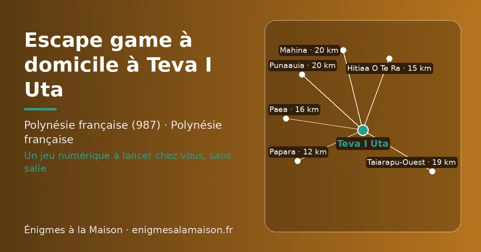 Carte schématique : Teva I Uta et les communes voisines présentées sur ce site (Papara, Hitiaa O Te Ra, Paea, Taiarapu-Ouest, Punaauia, Mahina)