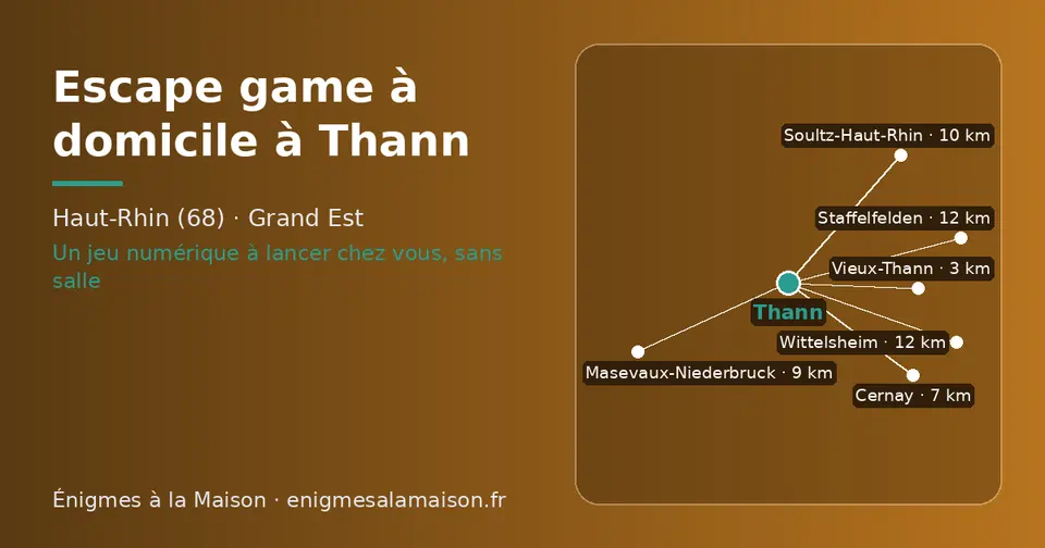 Carte schématique : Thann et les communes voisines présentées sur ce site (Vieux-Thann, Cernay, Masevaux-Niederbruck, Soultz-Haut-Rhin, Wittelsheim, Staffelfelden)