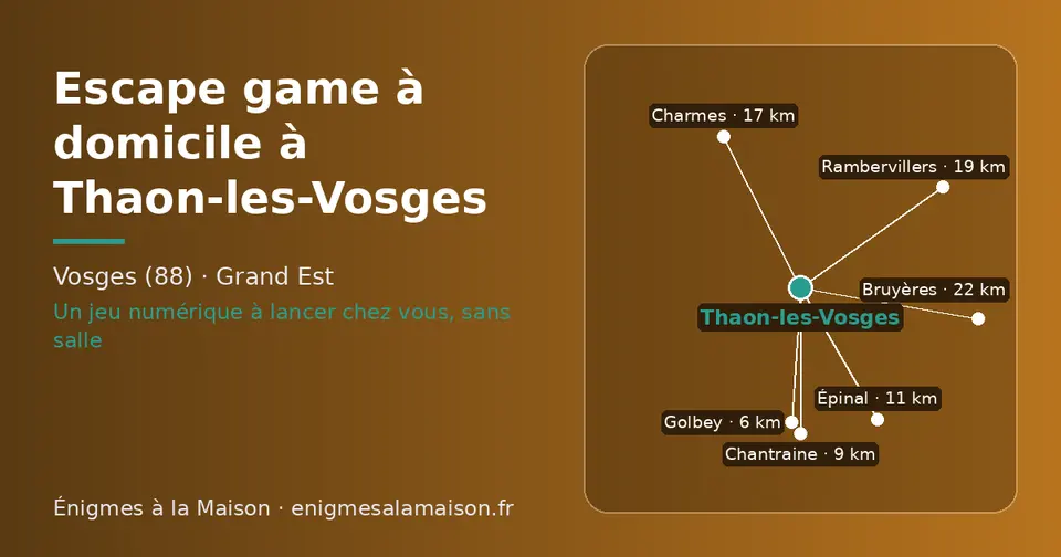 Carte schématique : Thaon-les-Vosges et les communes voisines présentées sur ce site (Golbey, Chantraine, Épinal, Charmes, Rambervillers, Bruyères)
