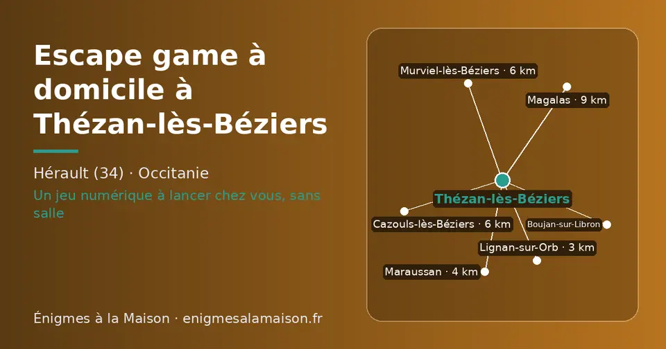 Carte schématique : Thézan-lès-Béziers et les communes voisines présentées sur ce site (Lignan-sur-Orb, Maraussan, Murviel-lès-Béziers, Cazouls-lès-Béziers, Magalas, Boujan-sur-Libron)