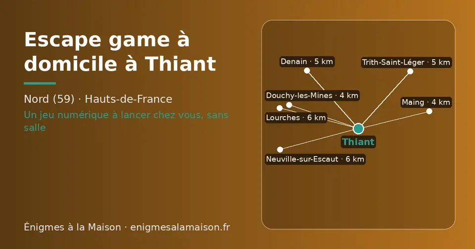 Carte schématique : Thiant et les communes voisines présentées sur ce site (Maing, Douchy-les-Mines, Denain, Trith-Saint-Léger, Lourches, Neuville-sur-Escaut)