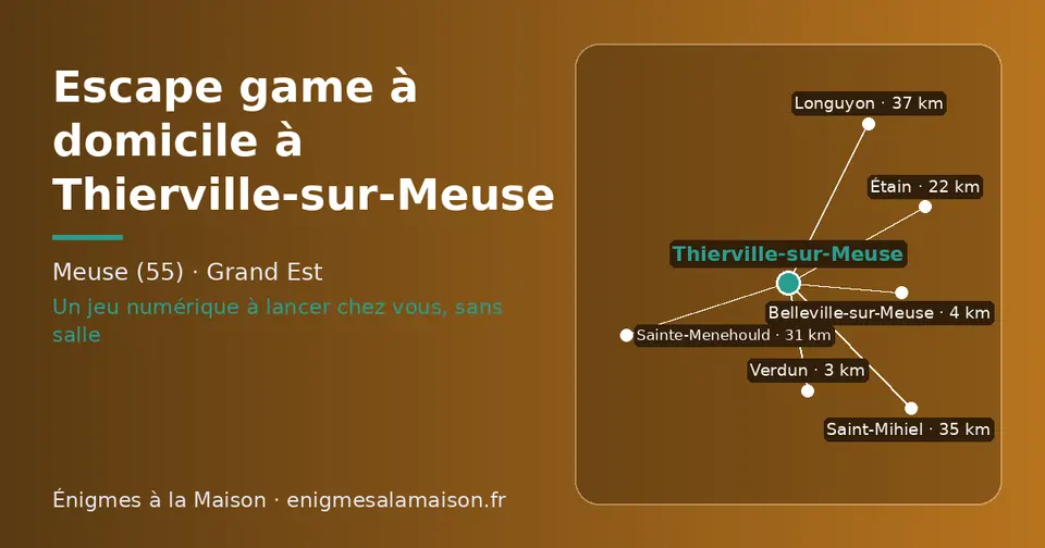 Carte schématique : Thierville-sur-Meuse et les communes voisines présentées sur ce site (Verdun, Belleville-sur-Meuse, Étain, Sainte-Menehould, Saint-Mihiel, Longuyon)