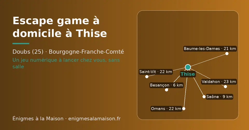 Carte schématique : Thise et les communes voisines présentées sur ce site (Besançon, Saône, Baume-les-Dames, Ornans, Saint-Vit, Valdahon)