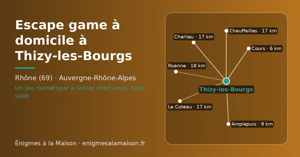 Carte schématique : Thizy-les-Bourgs et les communes voisines présentées sur ce site (Cours, Amplepuis, Charlieu, Le Coteau, Chauffailles, Roanne)