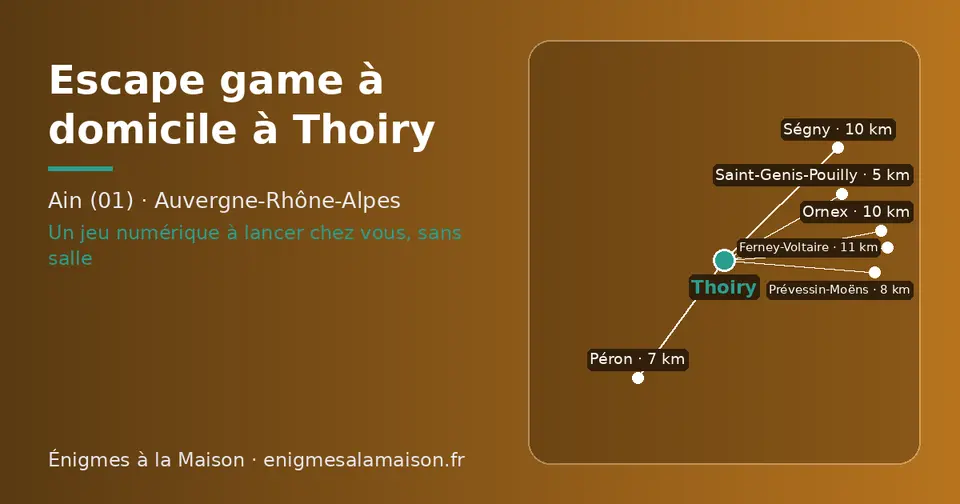 Carte schématique : Thoiry et les communes voisines présentées sur ce site (Saint-Genis-Pouilly, Péron, Prévessin-Moëns, Ségny, Ornex, Ferney-Voltaire)