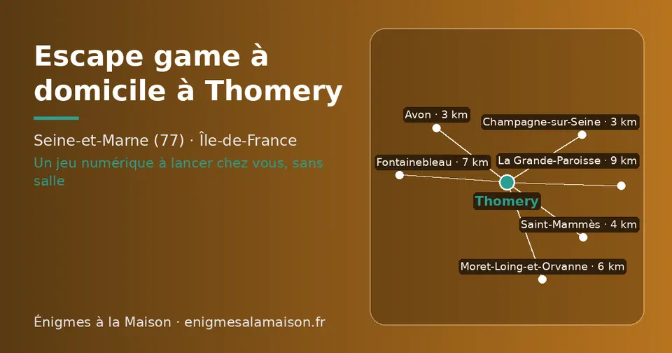 Carte schématique : Thomery et les communes voisines présentées sur ce site (Champagne-sur-Seine, Avon, Saint-Mammès, Moret-Loing-et-Orvanne, Fontainebleau, La Grande-Paroisse)