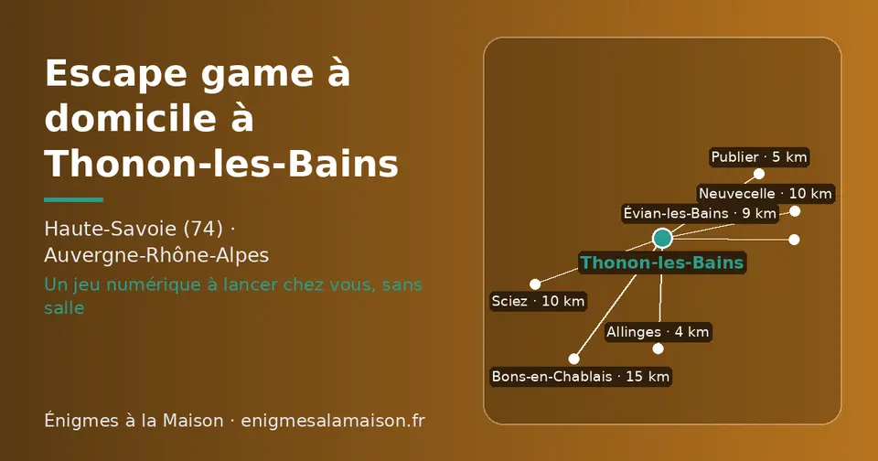 Carte schématique : Thonon-les-Bains et les communes voisines présentées sur ce site (Allinges, Publier, Évian-les-Bains, Sciez, Neuvecelle, Bons-en-Chablais)