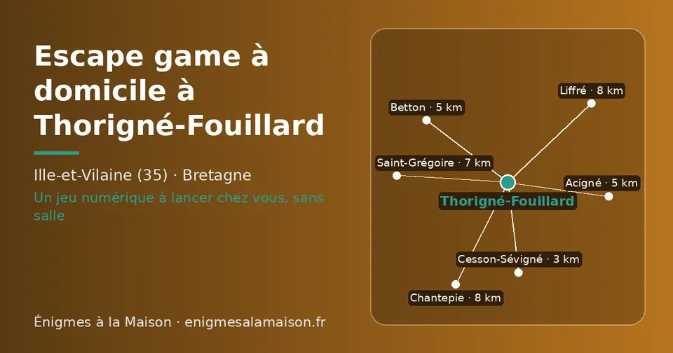 Carte schématique : Thorigné-Fouillard et les communes voisines présentées sur ce site (Cesson-Sévigné, Acigné, Betton, Saint-Grégoire, Chantepie, Liffré)
