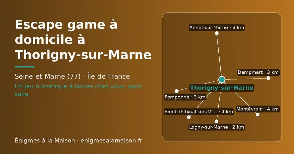 Carte schématique : Thorigny-sur-Marne et les communes voisines présentées sur ce site (Lagny-sur-Marne, Dampmart, Pomponne, Annet-sur-Marne, Montévrain, Saint-Thibault-des-Vignes)