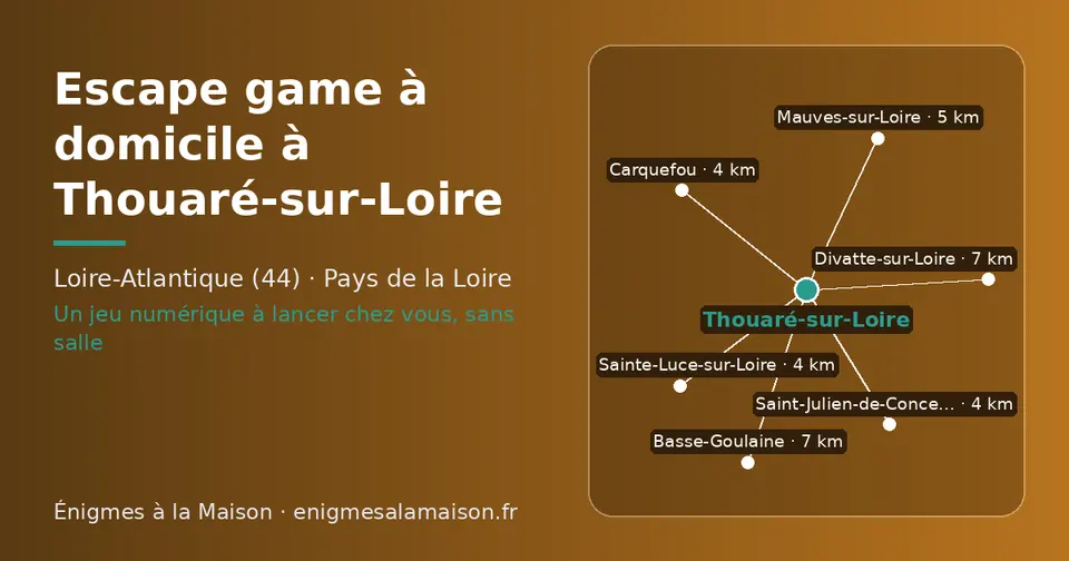 Carte schématique : Thouaré-sur-Loire et les communes voisines présentées sur ce site (Saint-Julien-de-Concelles, Carquefou, Sainte-Luce-sur-Loire, Mauves-sur-Loire, Divatte-sur-Loire, Basse-Goulaine)