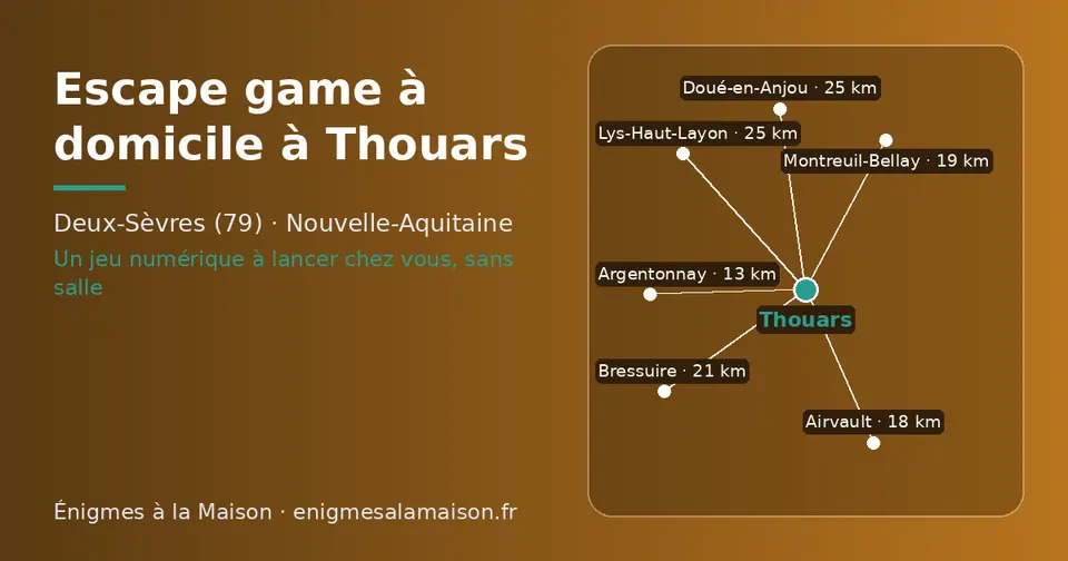 Carte schématique : Thouars et les communes voisines présentées sur ce site (Argentonnay, Airvault, Montreuil-Bellay, Bressuire, Doué-en-Anjou, Lys-Haut-Layon)