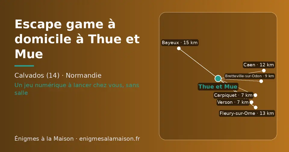 Carte schématique : Thue et Mue et les communes voisines présentées sur ce site (Verson, Carpiquet, Bretteville-sur-Odon, Caen, Fleury-sur-Orne, Bayeux)