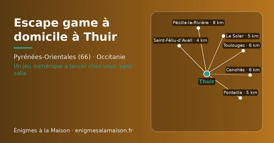 Carte schématique : Thuir et les communes voisines présentées sur ce site (Saint-Féliu-d’Avall, Le Soler, Ponteilla, Canohès, Toulouges, Pézilla-la-Rivière)