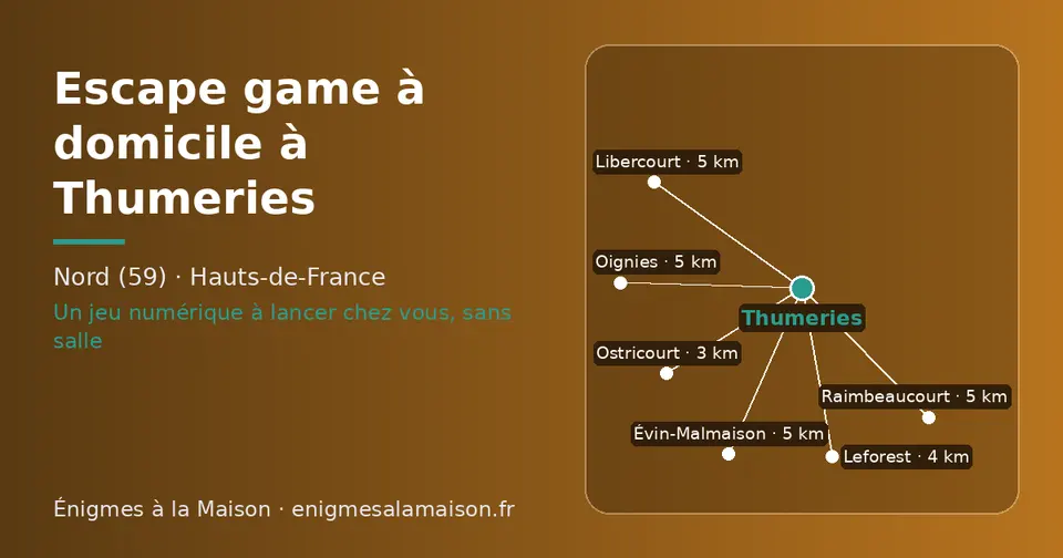 Carte schématique : Thumeries et les communes voisines présentées sur ce site (Ostricourt, Leforest, Libercourt, Raimbeaucourt, Évin-Malmaison, Oignies)